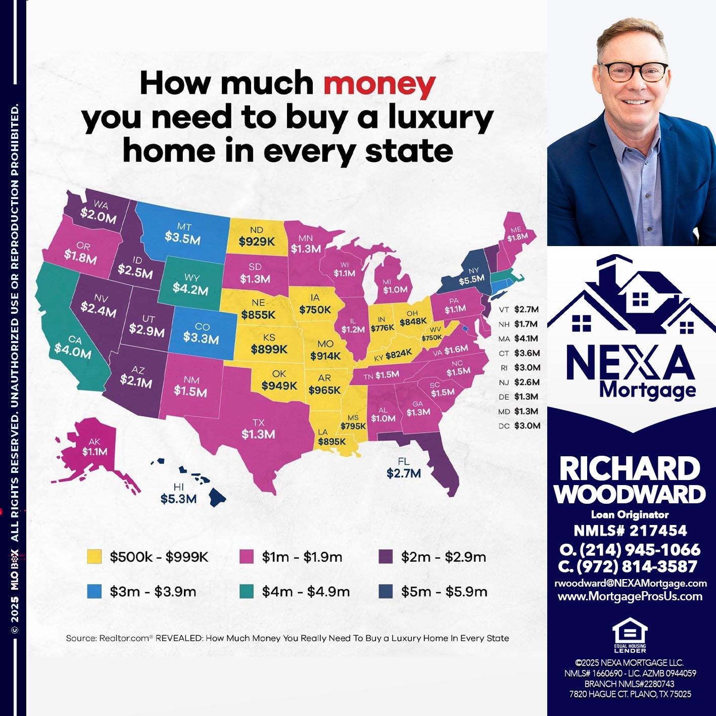 HOW MUCH MONEY - Richard Woodward -Branch Manager