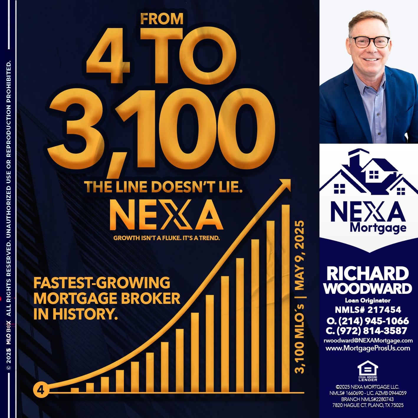 FROM 4 TO 3,100 MLO´S - Richard Woodward -Branch Manager