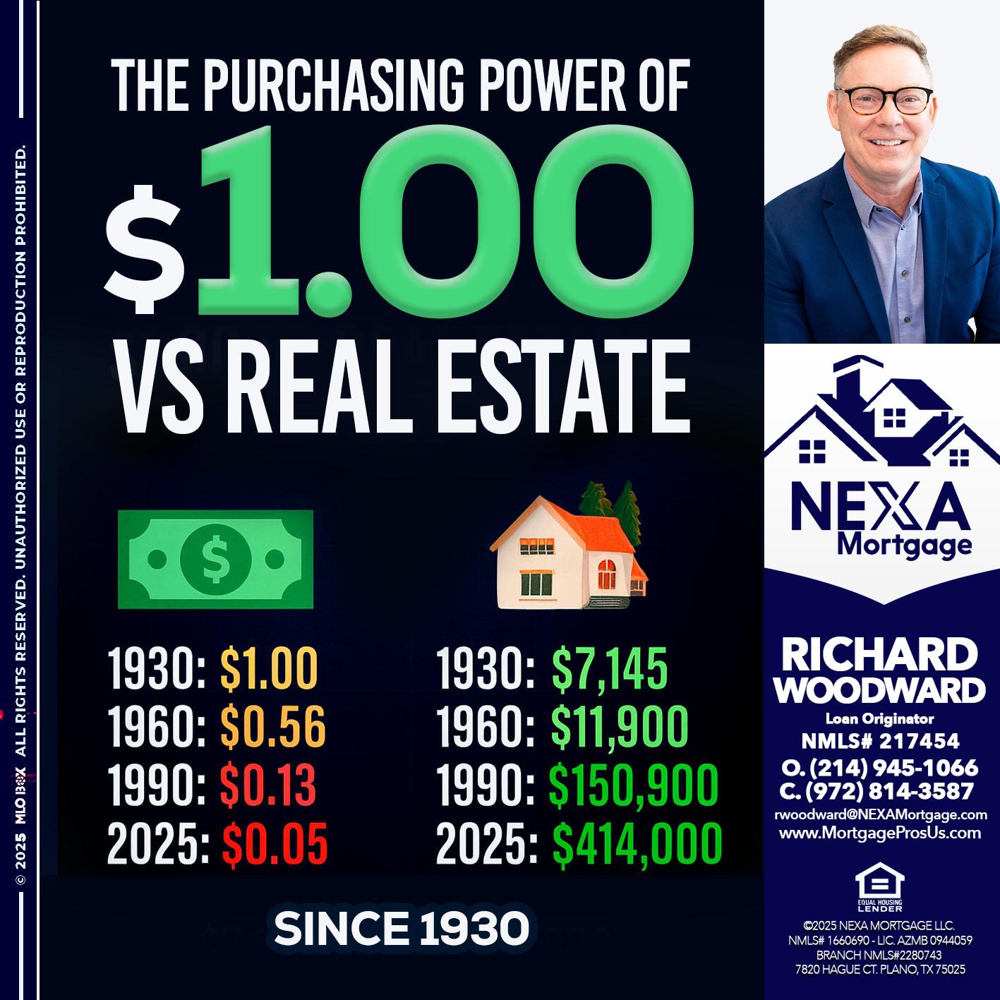 THE PURCHASING - Richard Woodward -Branch Manager