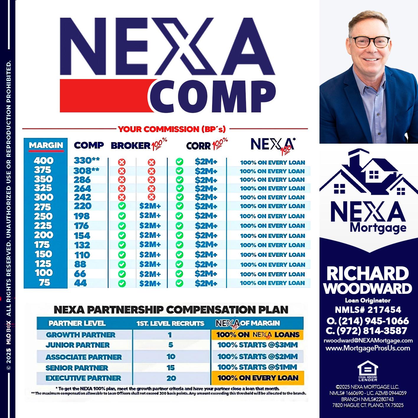 NEXA COMP - Richard Woodward -Branch Manager