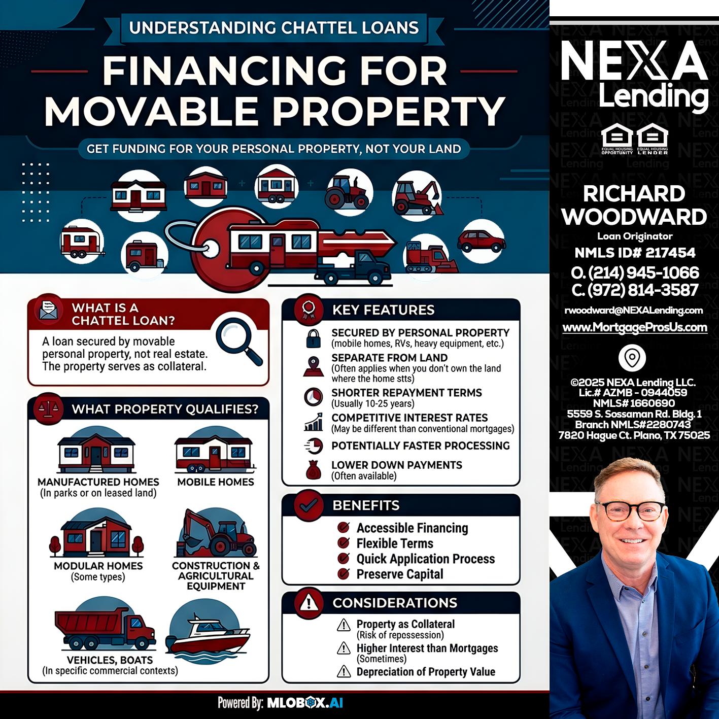 Chattel Loans - Richard Woodward -Branch Manager