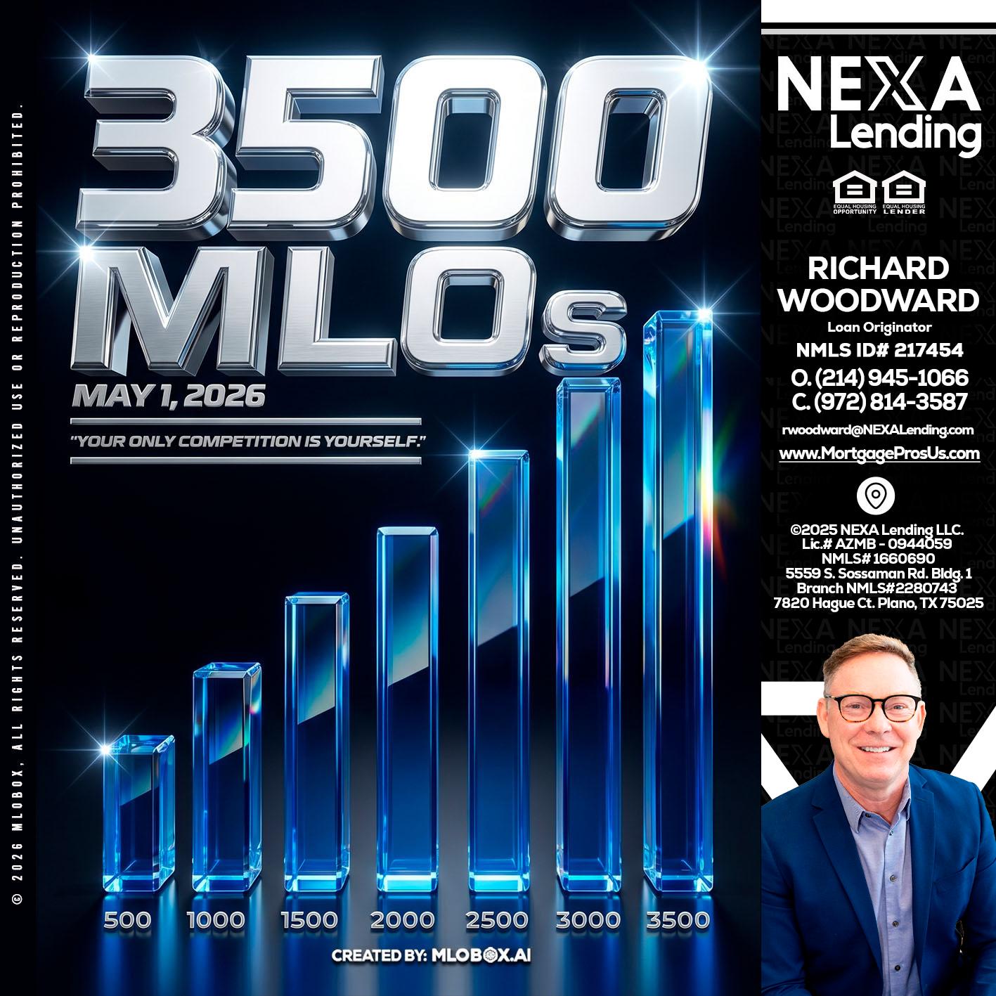 3500 MLOs - Richard Woodward -Branch Manager