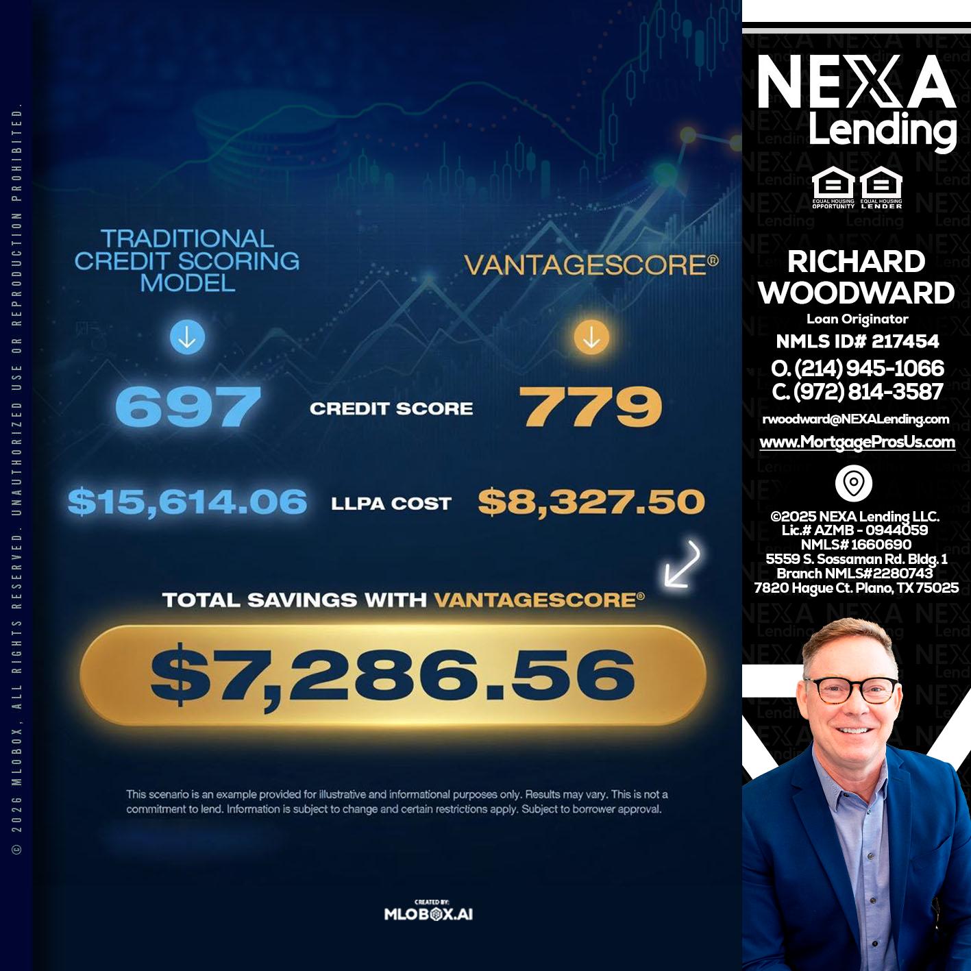 $7,286.56 - Richard Woodward -Branch Manager