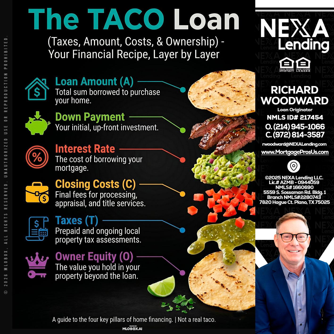 taco loan - Richard Woodward -Branch Manager