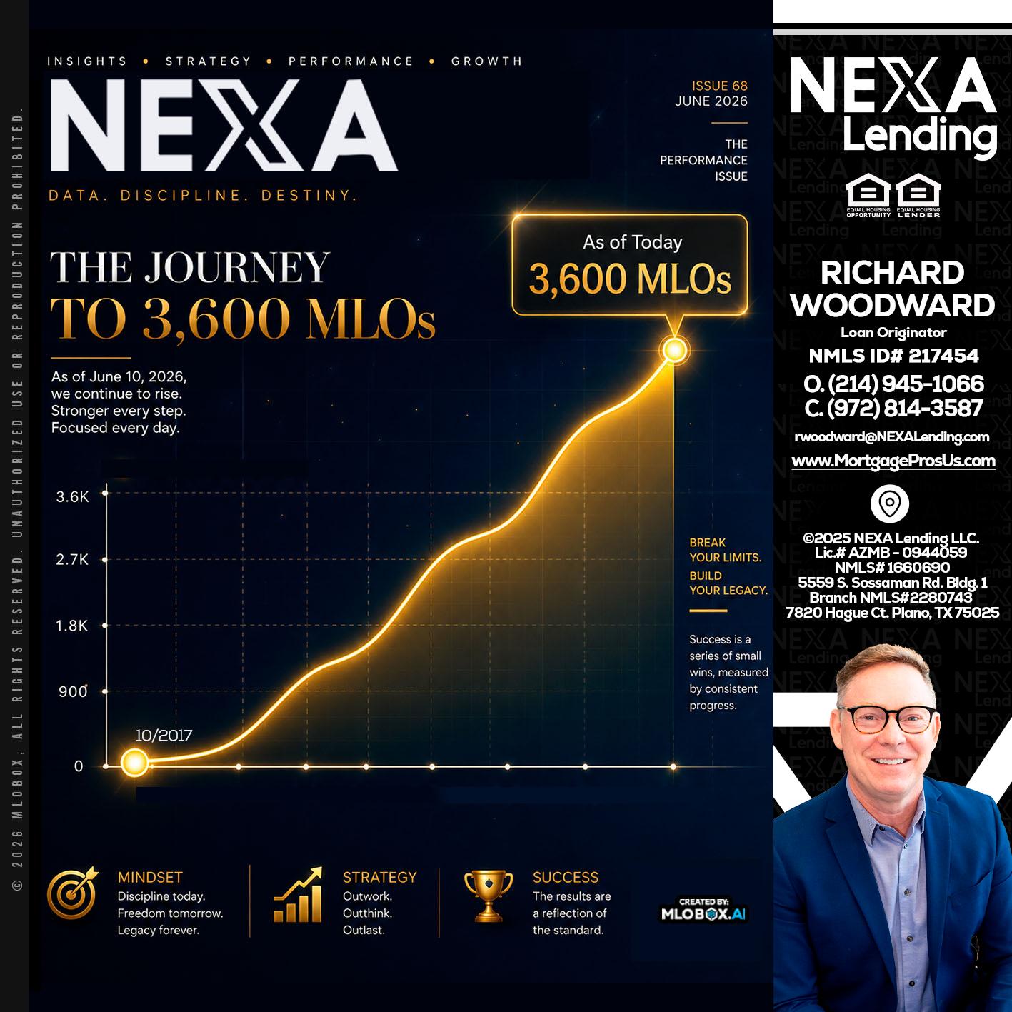 NEXA 3.6K - Richard Woodward -Branch Manager