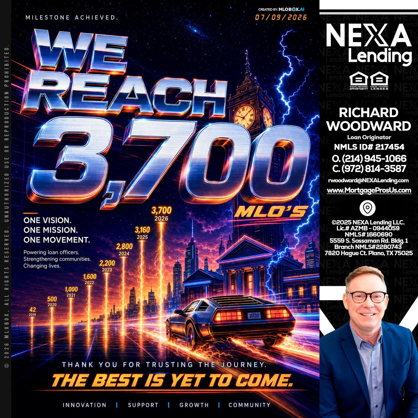 3700 MLOs - Richard Woodward -Branch Manager