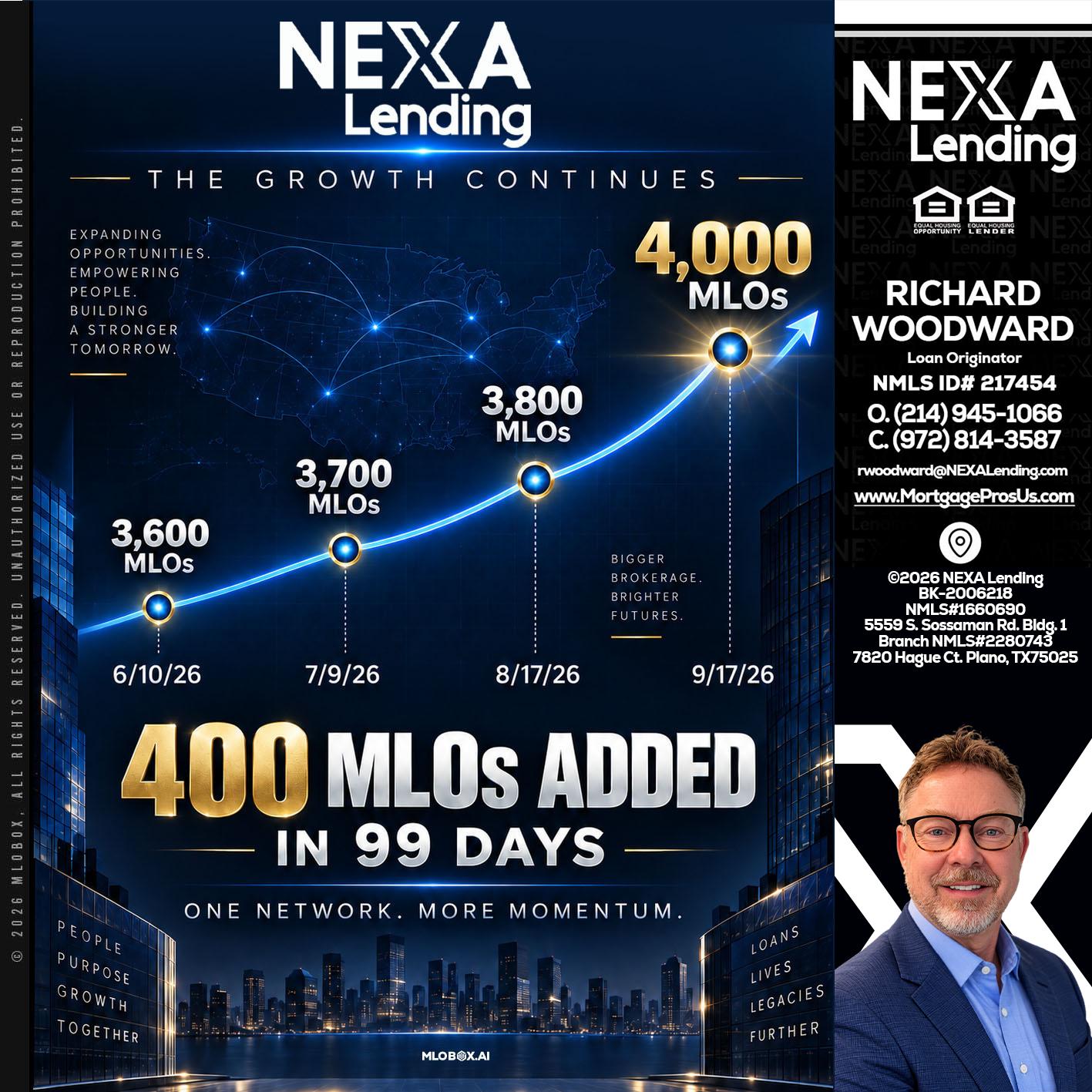 NEXA Lending 4000 MLOs - Richard Woodward -Branch Manager